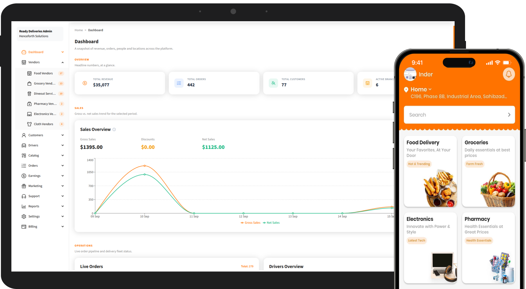 Restaurant SaaS dashboard preview